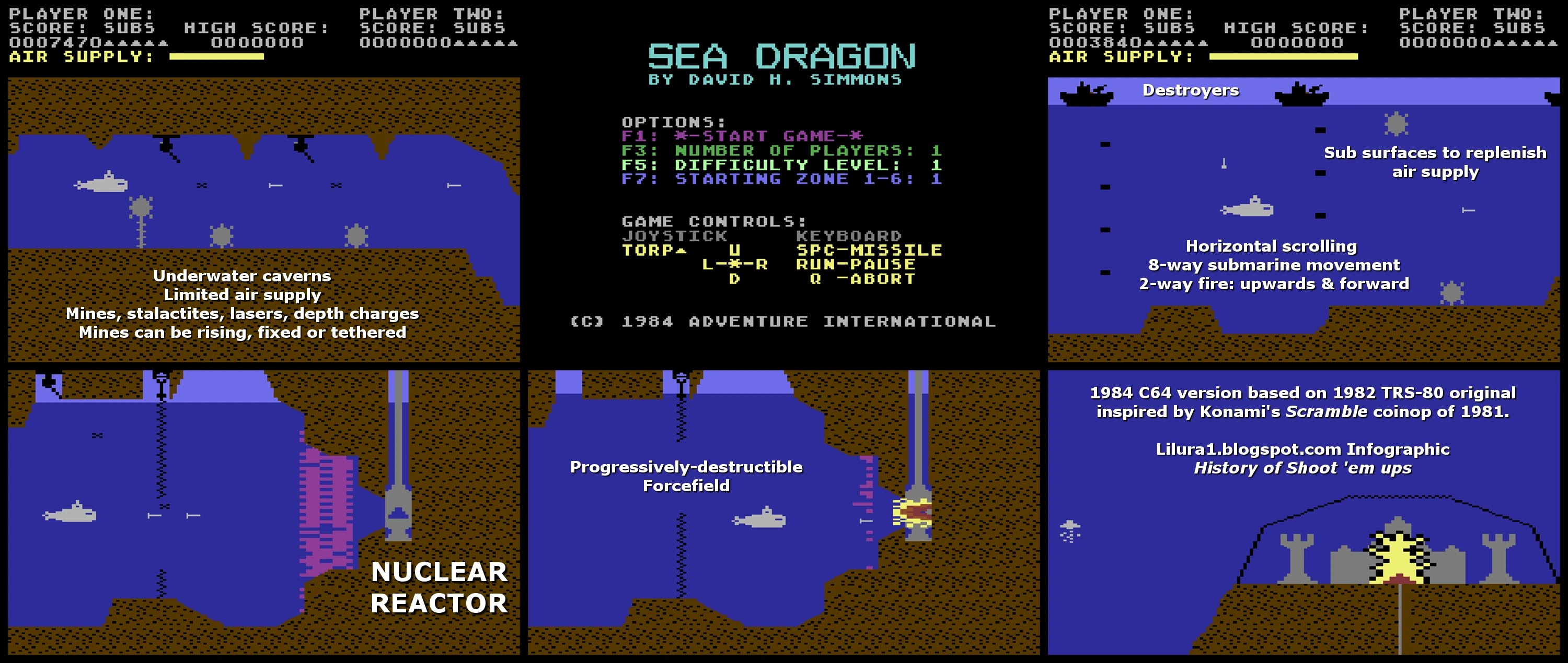 Computer Game History: Scramble Clones and Ports (Scramble